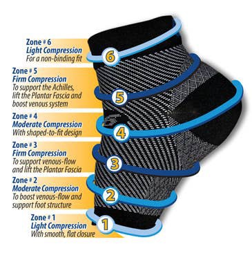 Anti Fatigue Compression Sock Compression Sock   