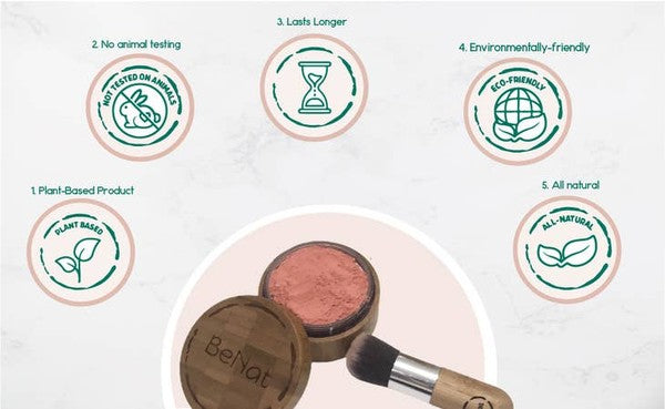 Blush Loose Powder -Refill Bag.    