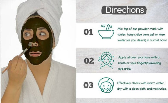 Activated Charcoal Mask Activated Charcoal Mask   