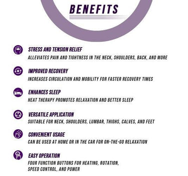 Neck and Shoulder Massager w/Heat