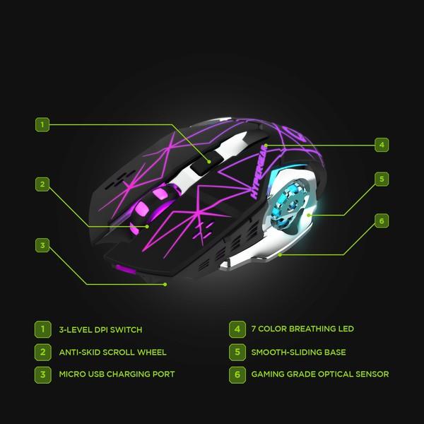 HyperGear Chromium Wireless Gaming Mouse - Three Mad Hatters Mercantile 