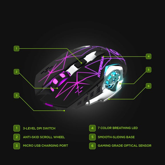 HyperGear Chromium Wireless Gaming Mouse    