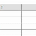 Woodstock 1969 Festival Tee