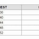 Why Y'all Trying to Test the Beth Dutton in Me Tee